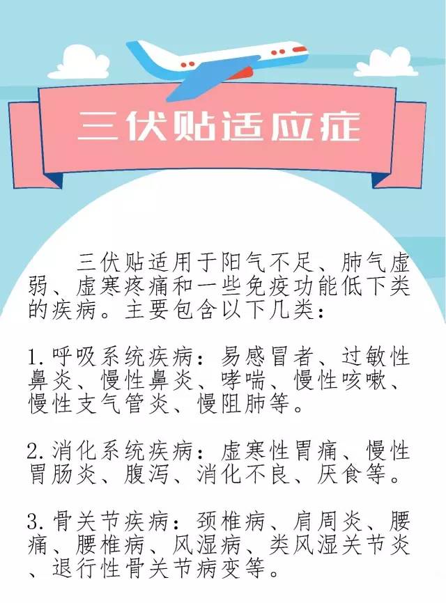 1、什么是三伏貼？三伏貼的作用？