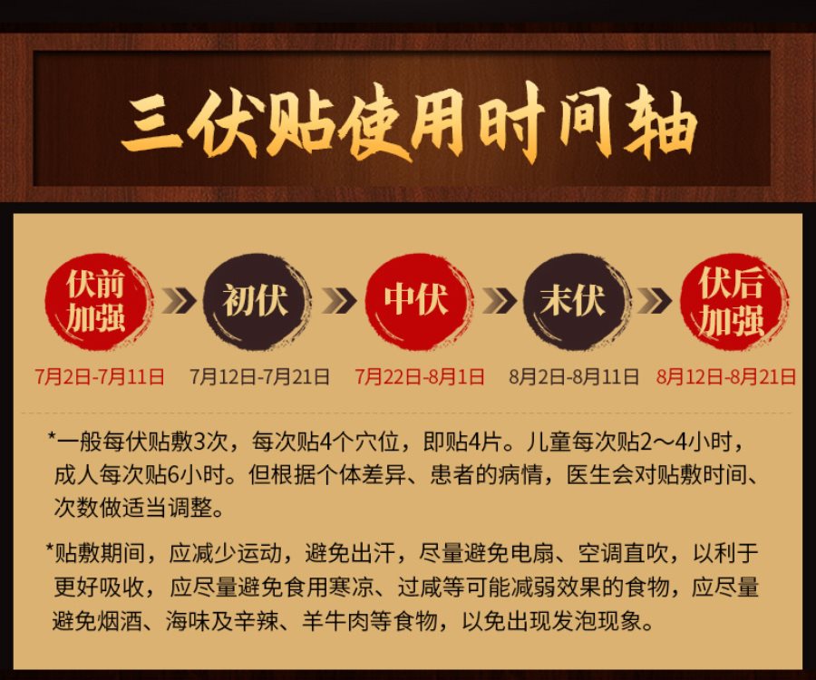 1、三伏貼有用嗎？效果好嗎？